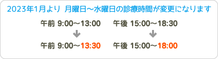 2023年診療時間変更